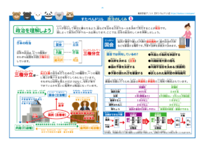 政治と憲法の見本