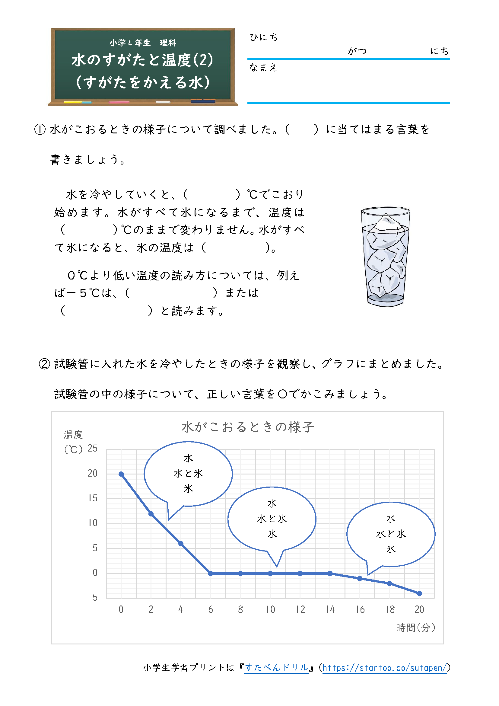 小4理科「水のすがたと温度」学習プリント・テスト問題2