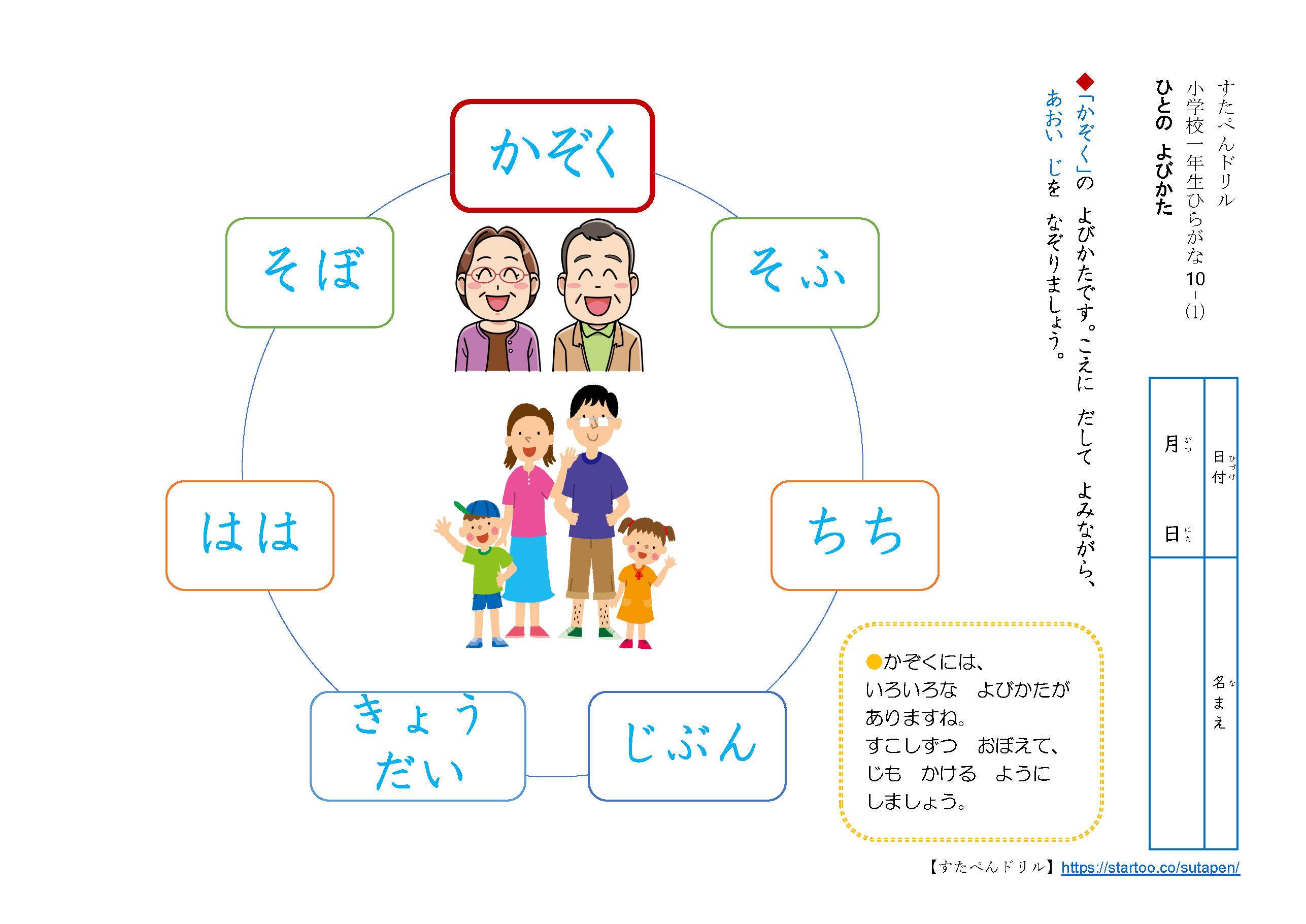 ひらがな 身近な物の名前の学習プリント 練習問題 無料ダウンロード印刷