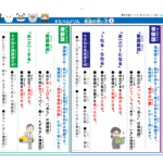 小学生国語「敬語の使い方・種類一覧」ポスタープリント | 無料ダウンロード印刷