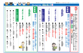 小学生国語 敬語の使い方 種類一覧 ポスタープリント 無料ダウンロード印刷