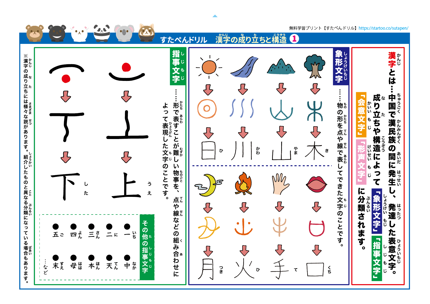 小学生国語 漢字の成り立ちポスタープリント(1)