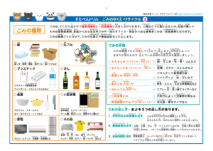 ごみのゆくえの見本