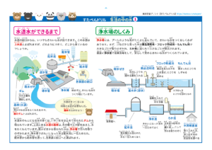 水はどこからの見本