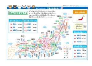日本の地理の見本