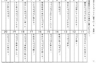 漢字テストプリント(書き取り)16～30 中学・高校生 | 無料ダウンロード印刷