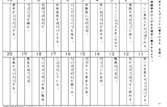 漢字テストプリント(書き取り)46～60 中学・高校生 | 無料ダウンロード印刷
