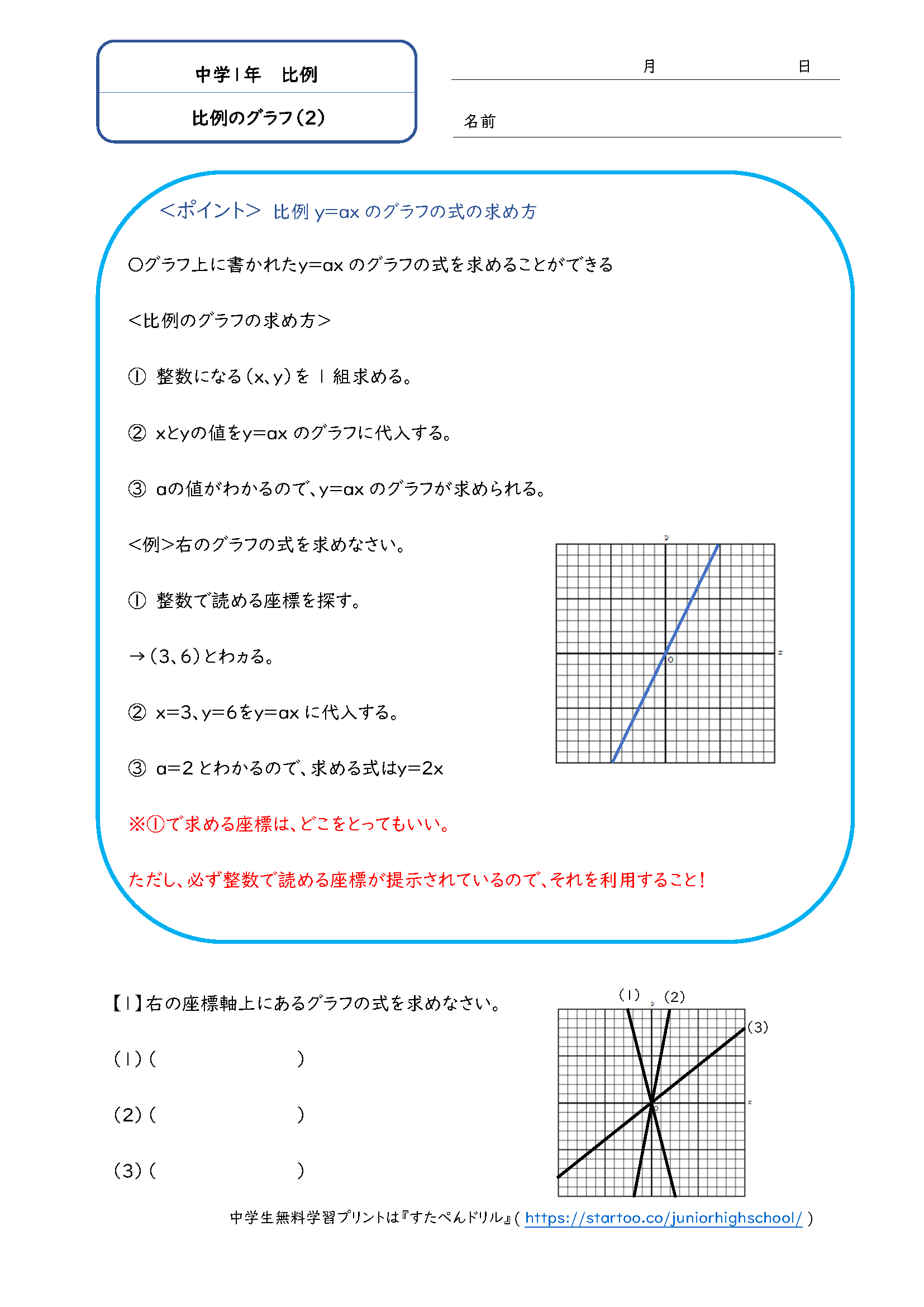 中1数学 比例のグラフ 学習プリント 練習問題 無料ダウンロード印刷