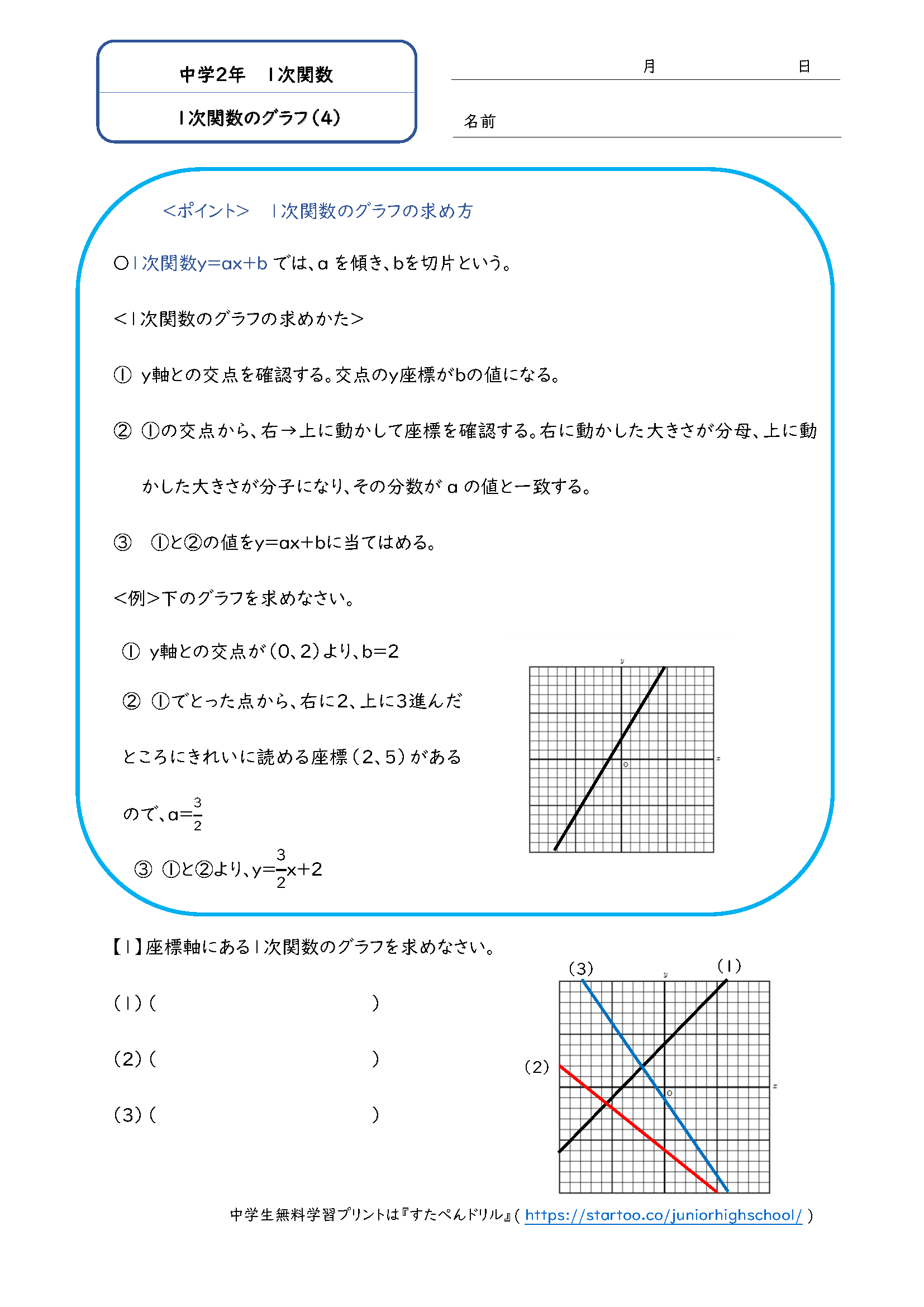 中2数学 1次関数のグラフ 学習プリント 練習問題 無料ダウンロード印刷