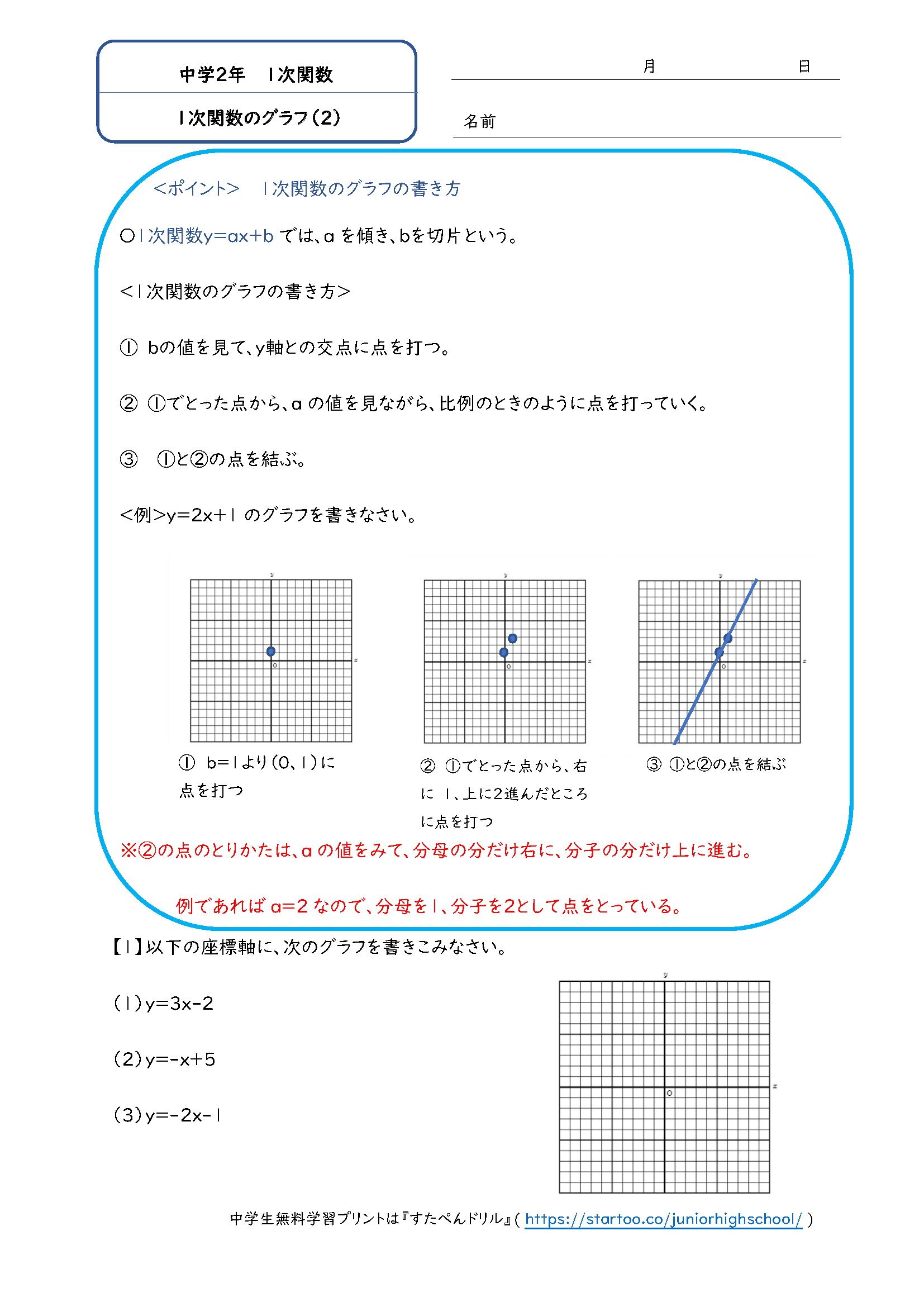 中2数学「1次関数のグラフ」学習プリント・練習問題2