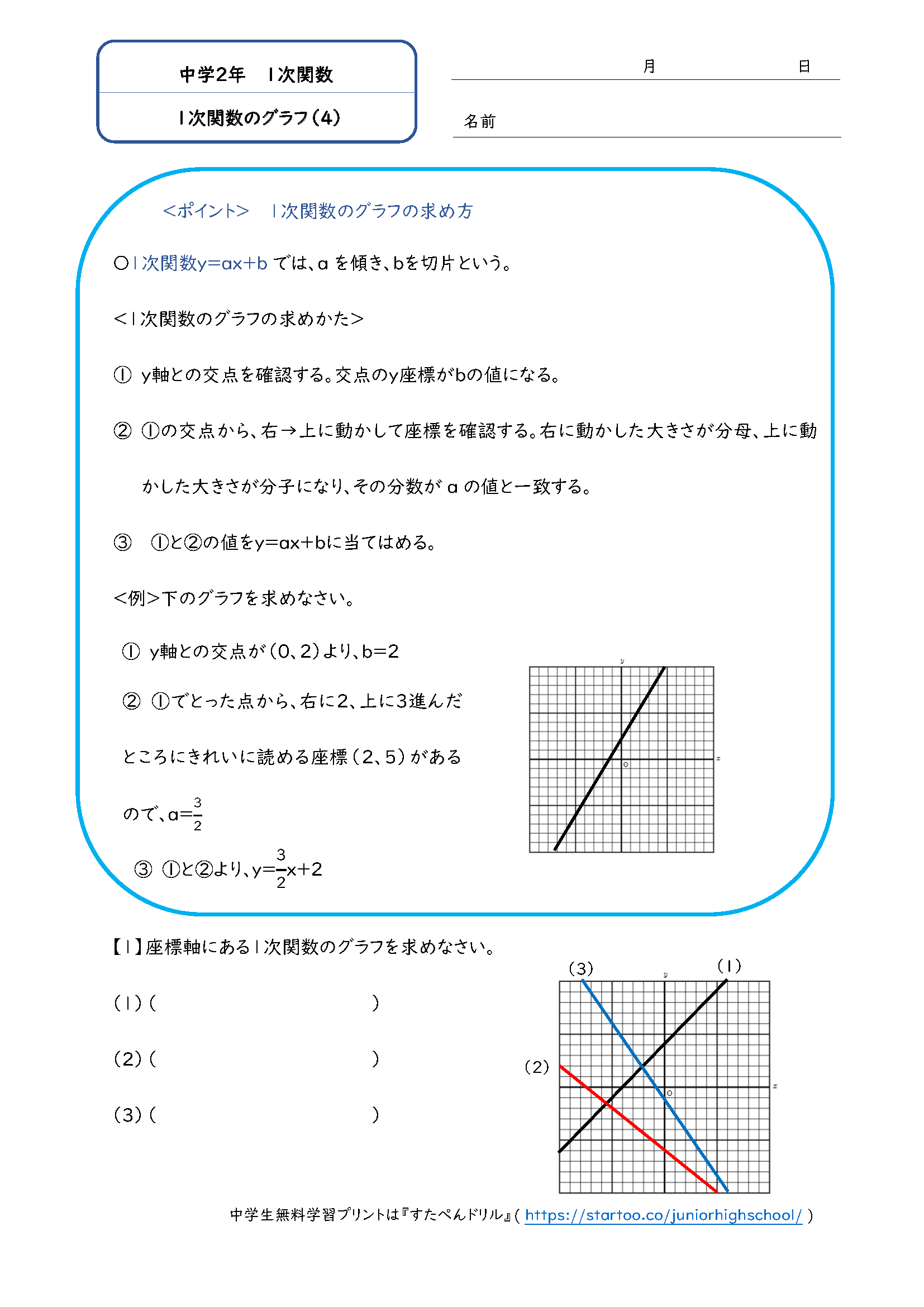 中2数学「1次関数のグラフ」学習プリント・練習問題4