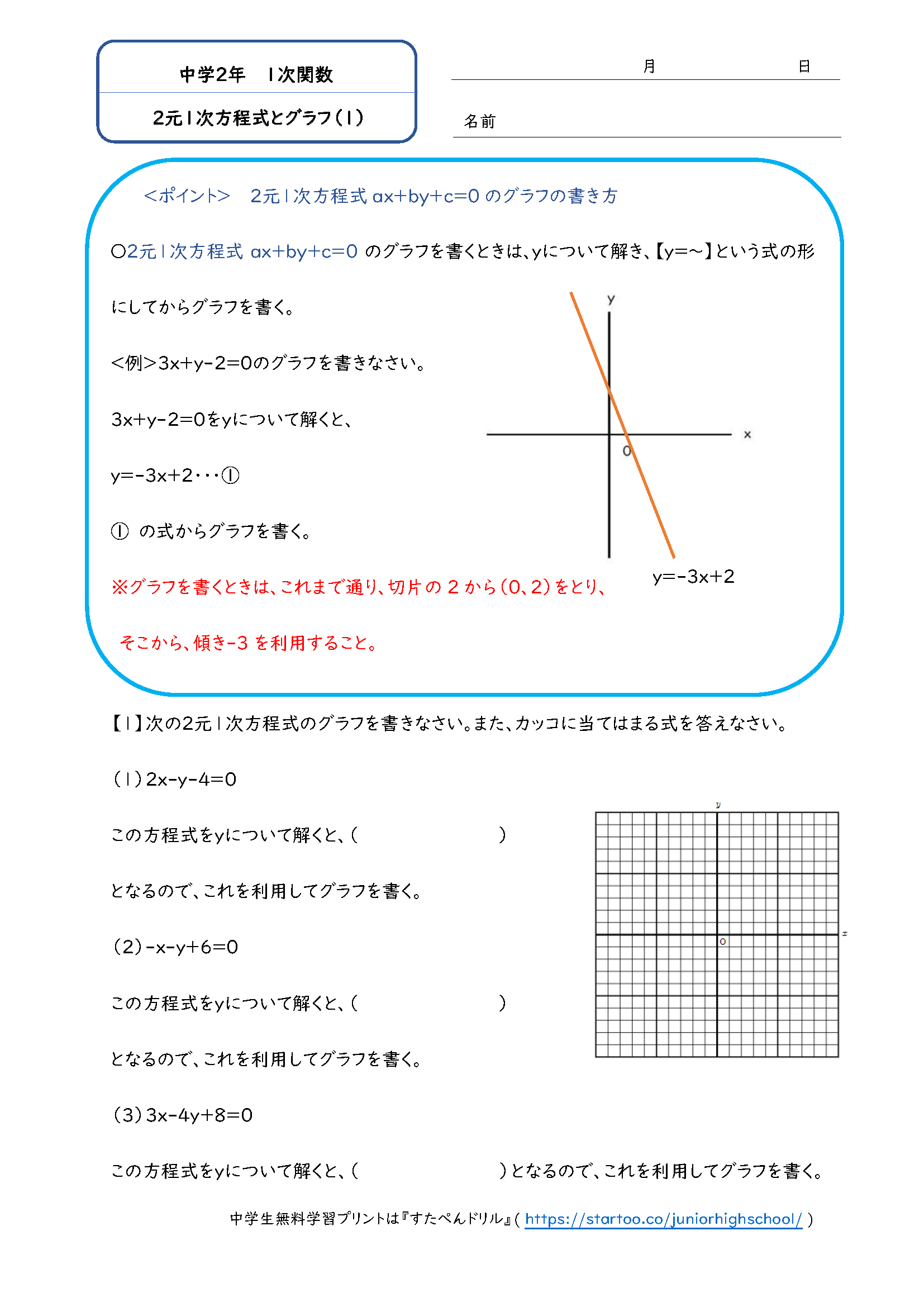 「2元1次方程式のグラフ」学習プリント・練習問題①