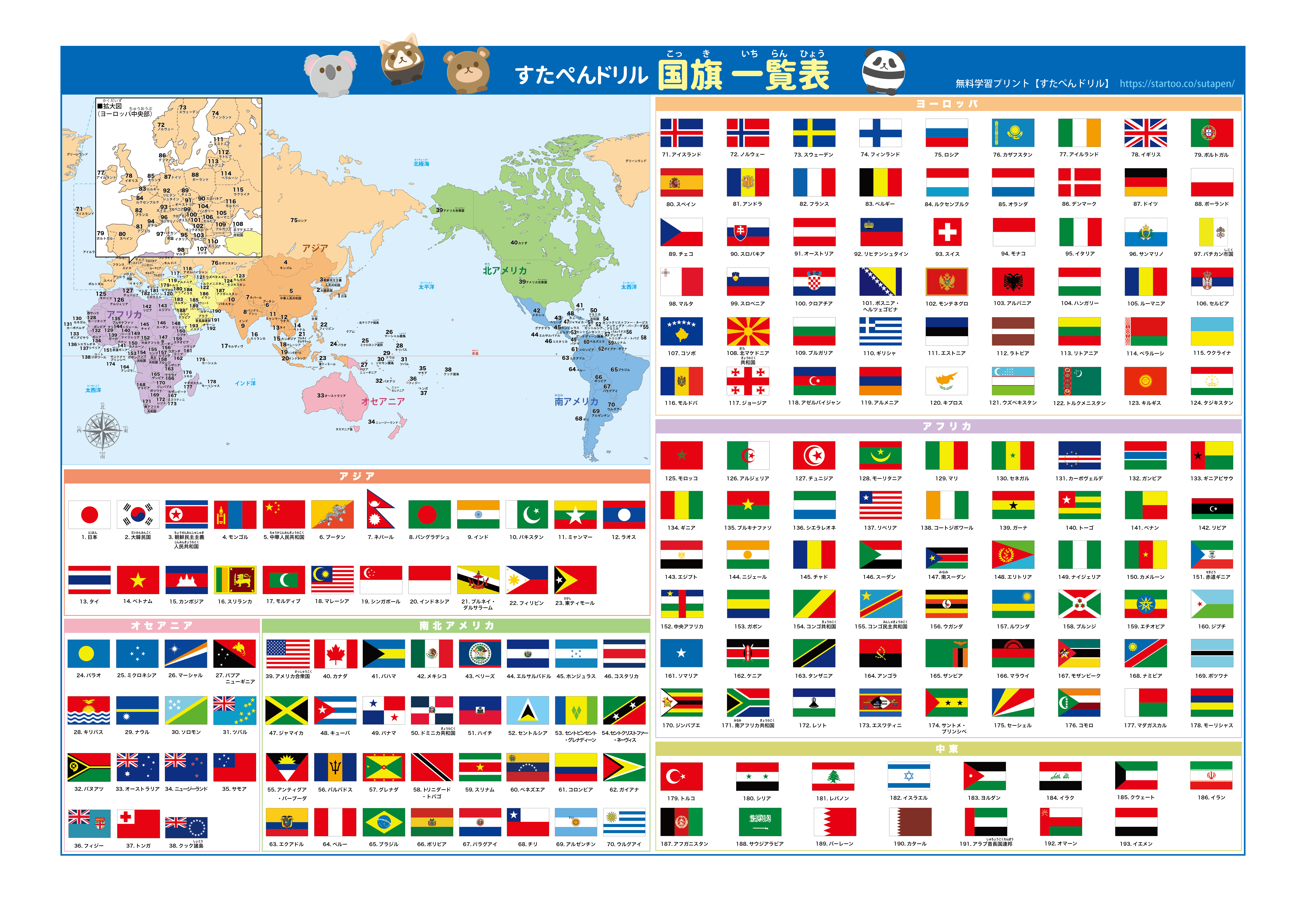 世界の国旗一覧PDFプリント