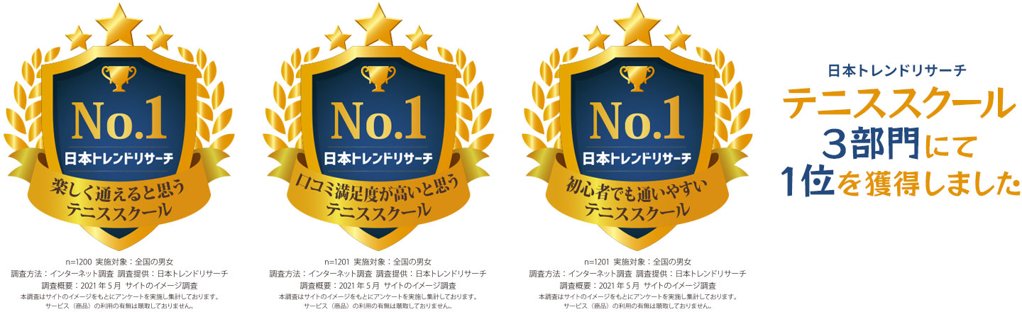 ノアテニススクールの口コミ