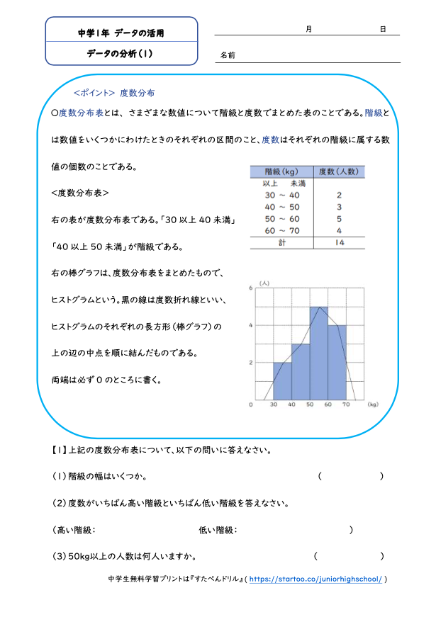 中1数学 データの分析 学習プリント 練習問題 無料ダウンロード印刷