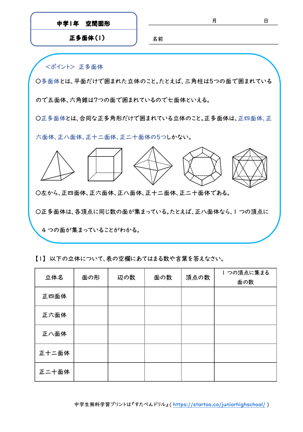 中1数学 空間図形 学習プリント 練習問題一覧 無料ダウンロード印刷