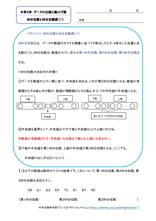 中2数学 データの比較と箱ひげ図 学習プリント 練習問題 無料ダウンロード印刷