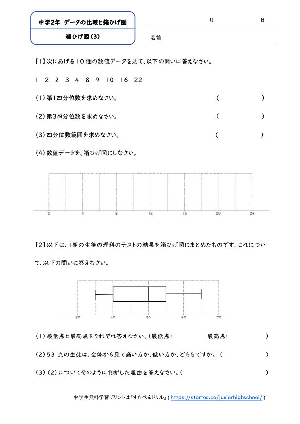 中2数学「データの比較と箱ひげ図」箱ひげ図3
