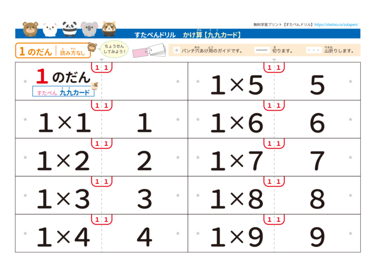 九九カード 1の段 読み方なし