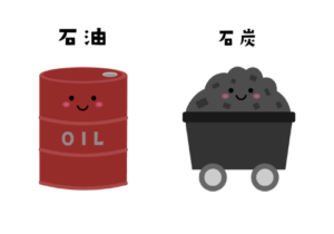石油・石炭