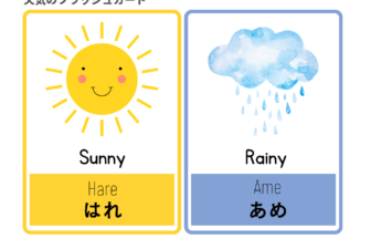 英語フラッシュカード　天気　絵カード1