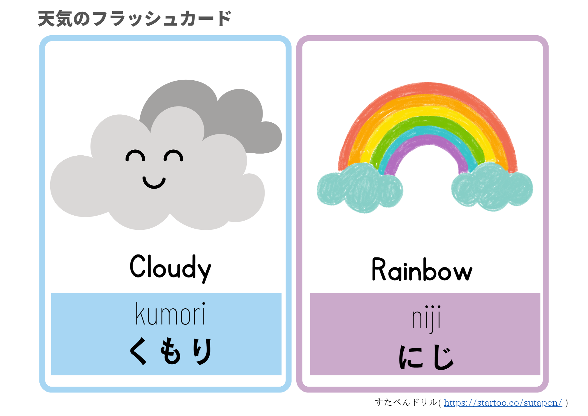 英語フラッシュカード　天気　絵カード2