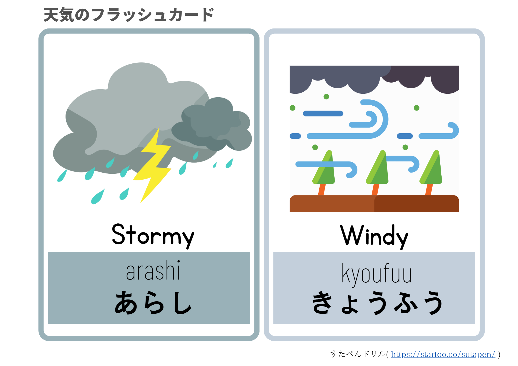 英語フラッシュカード　天気　絵カード4