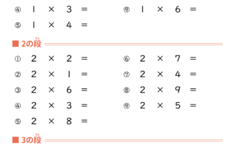 九九の計算プリント(段ごと)