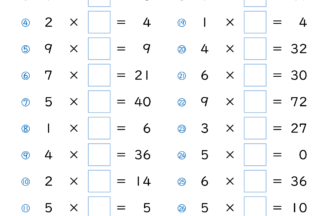 かけ算 虫食い 計算プリント | 無料ダウンロード印刷