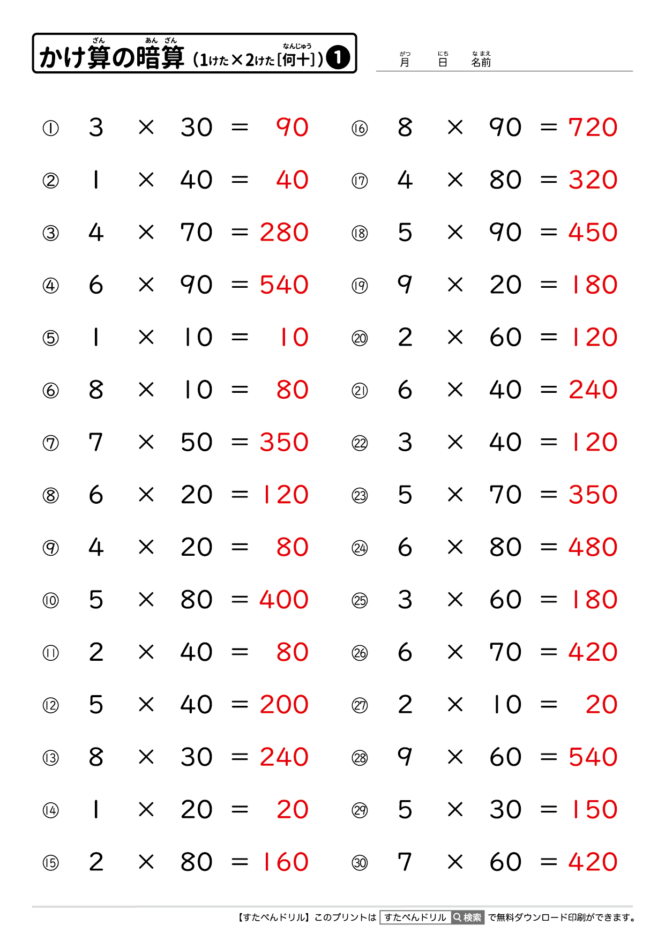 かけ算の暗算（1桁×2桁）解答