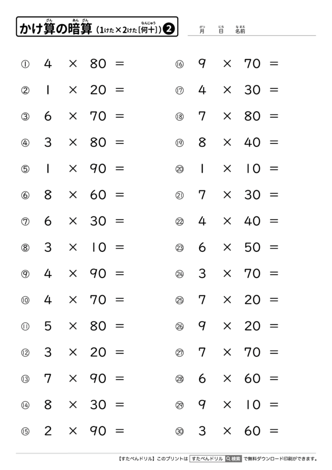 かけ算の暗算（1桁×2桁）