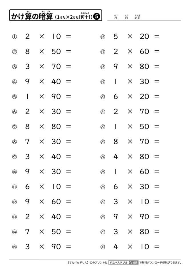 かけ算の暗算（1桁×2桁）