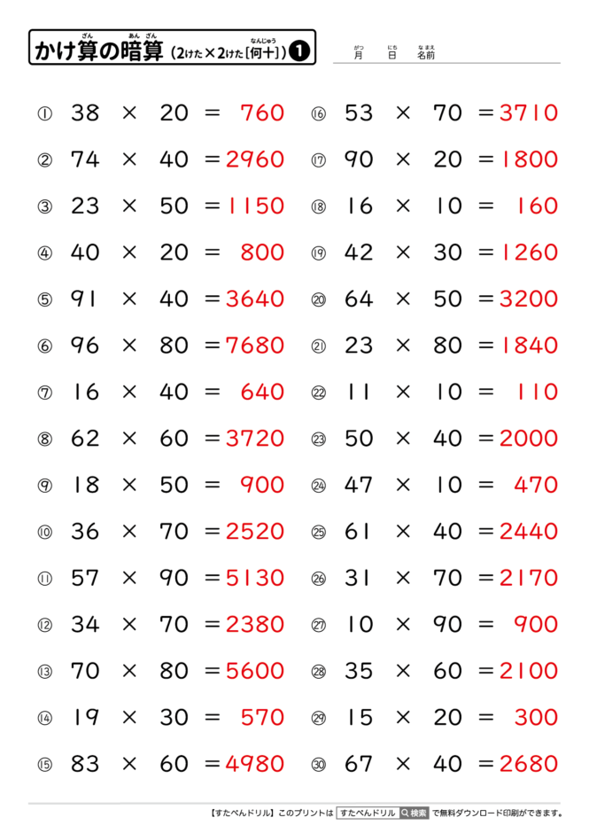 かけ算の暗算（2桁×2桁）