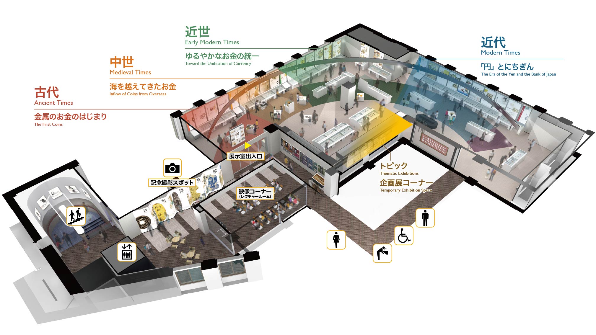貨幣博物館の様子
