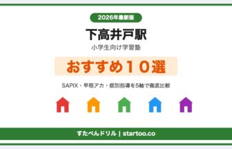 下高井戸駅の小学生向け学習塾おすすめ１０選