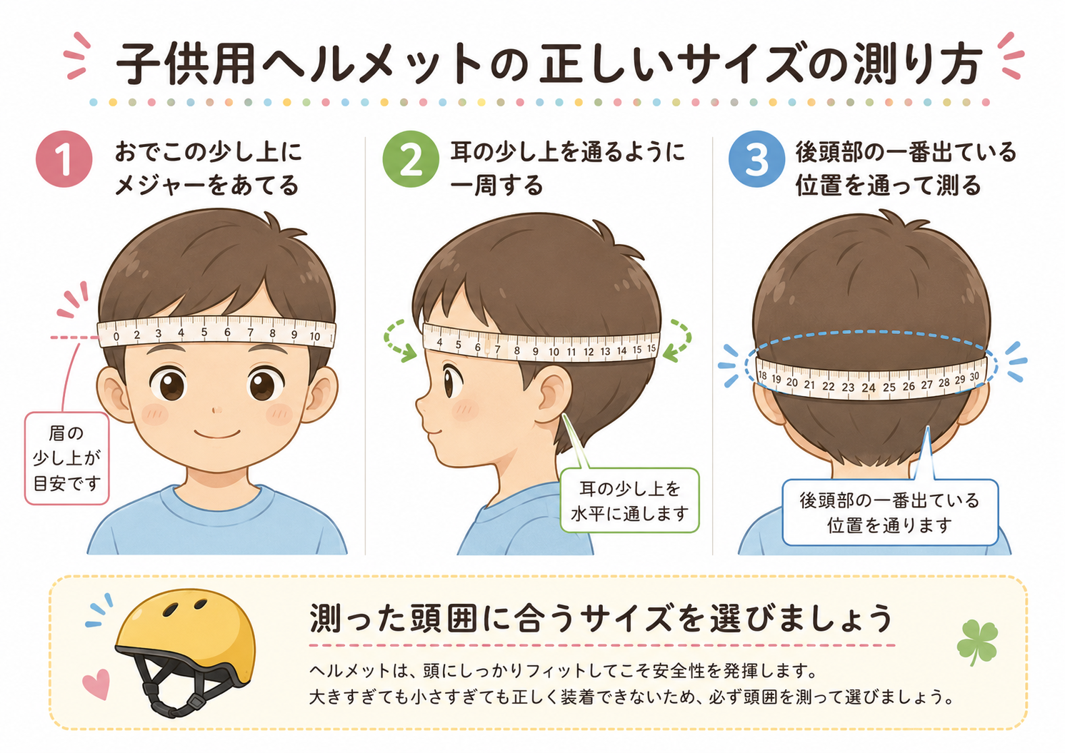 子供用ヘルメットの頭囲の測り方