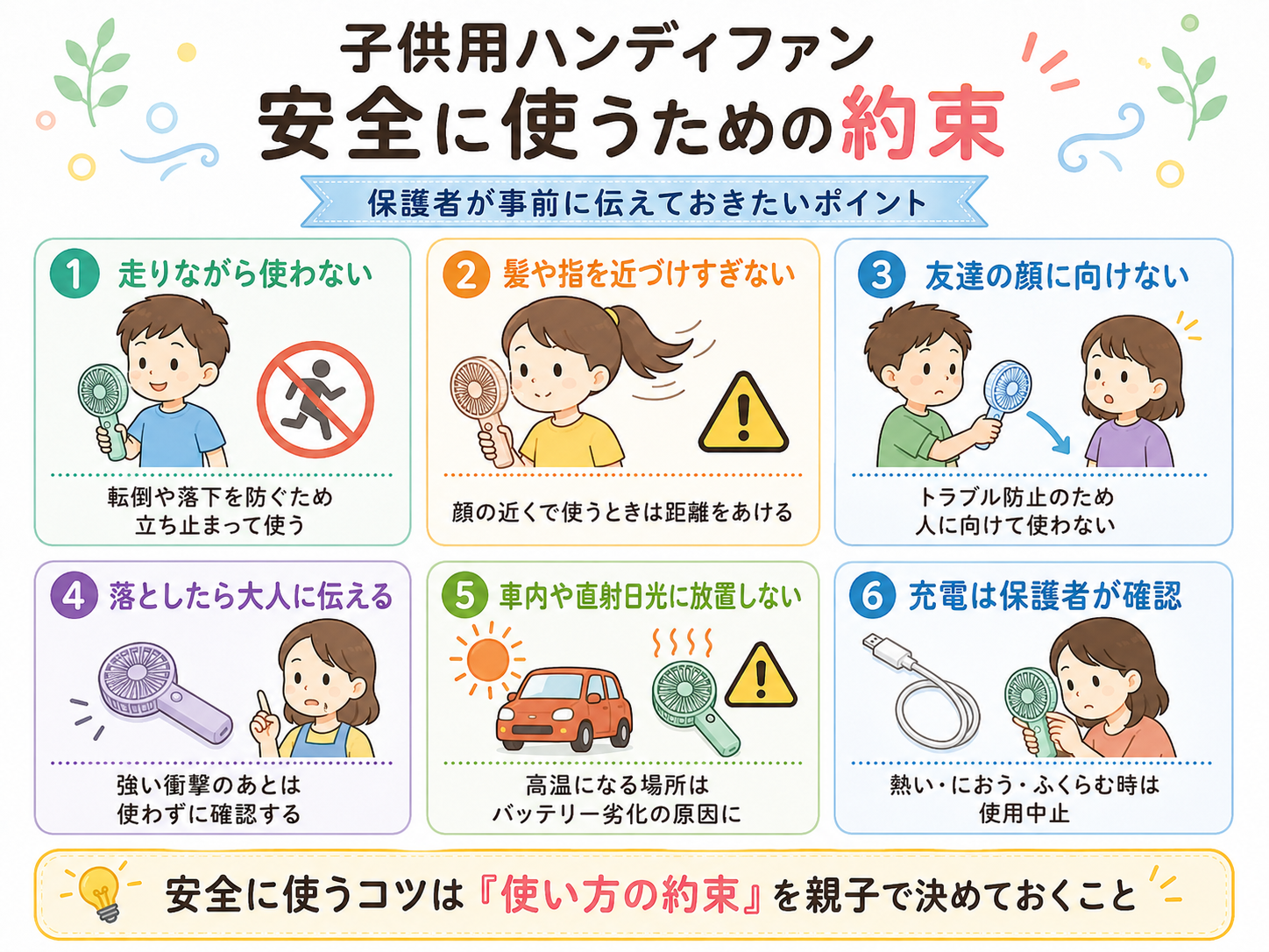 子供用ハンディファンを安全に使うための約束：走りながら使わない・髪や指を近づけない・友達の顔に向けない・落としたら大人に伝える・車内に放置しない・充電は保護者が確認