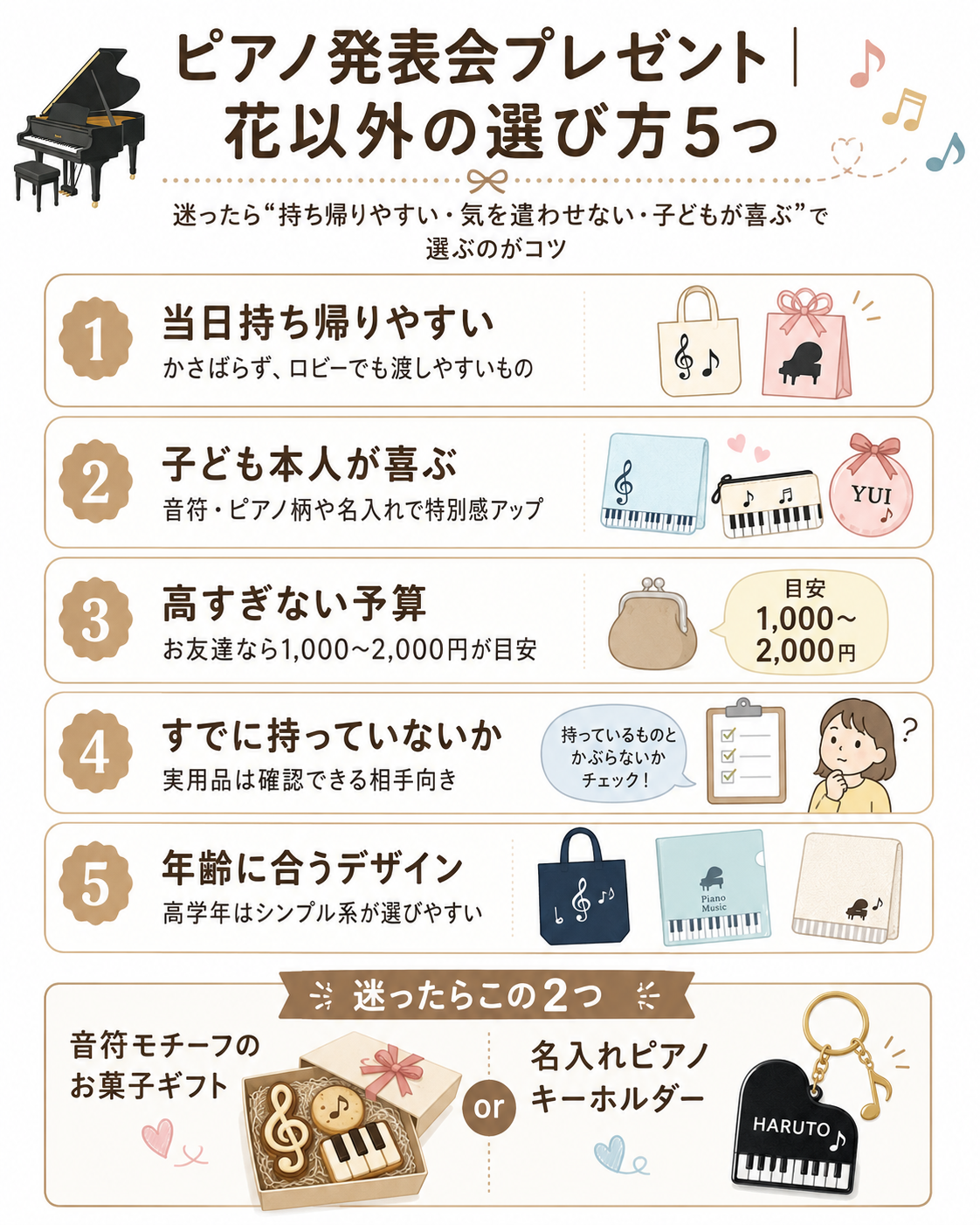 花以外のピアノ発表会プレゼントの選び方5つのポイント