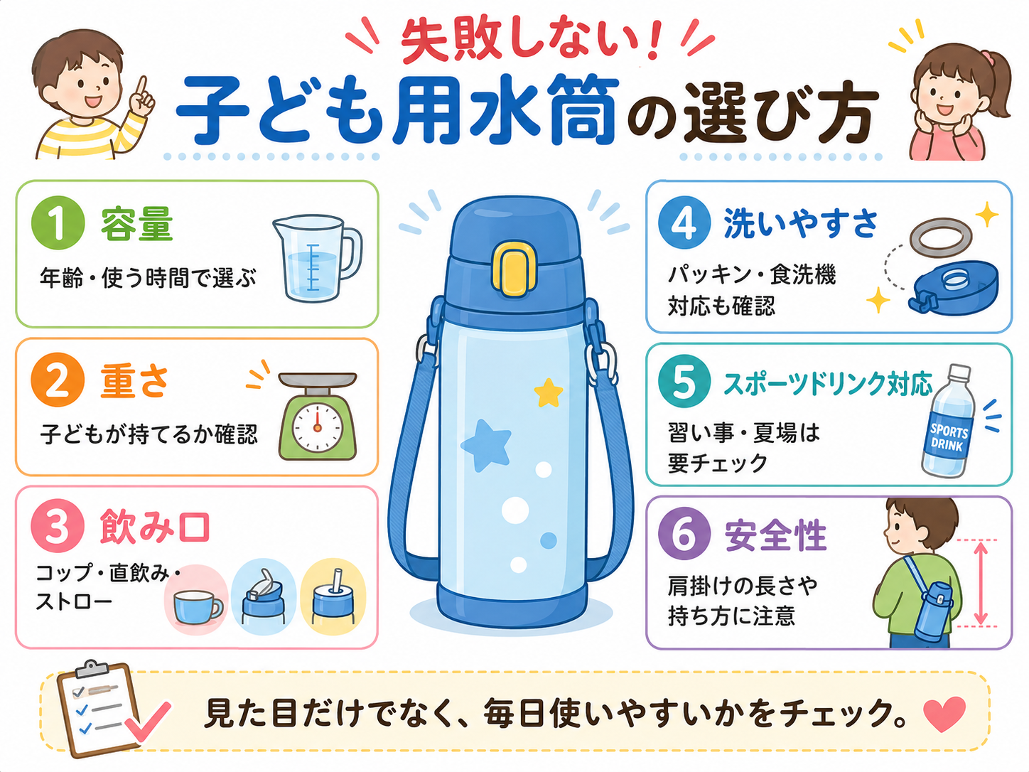 失敗しない!子ども用水筒の選び方6項目チェックリスト
