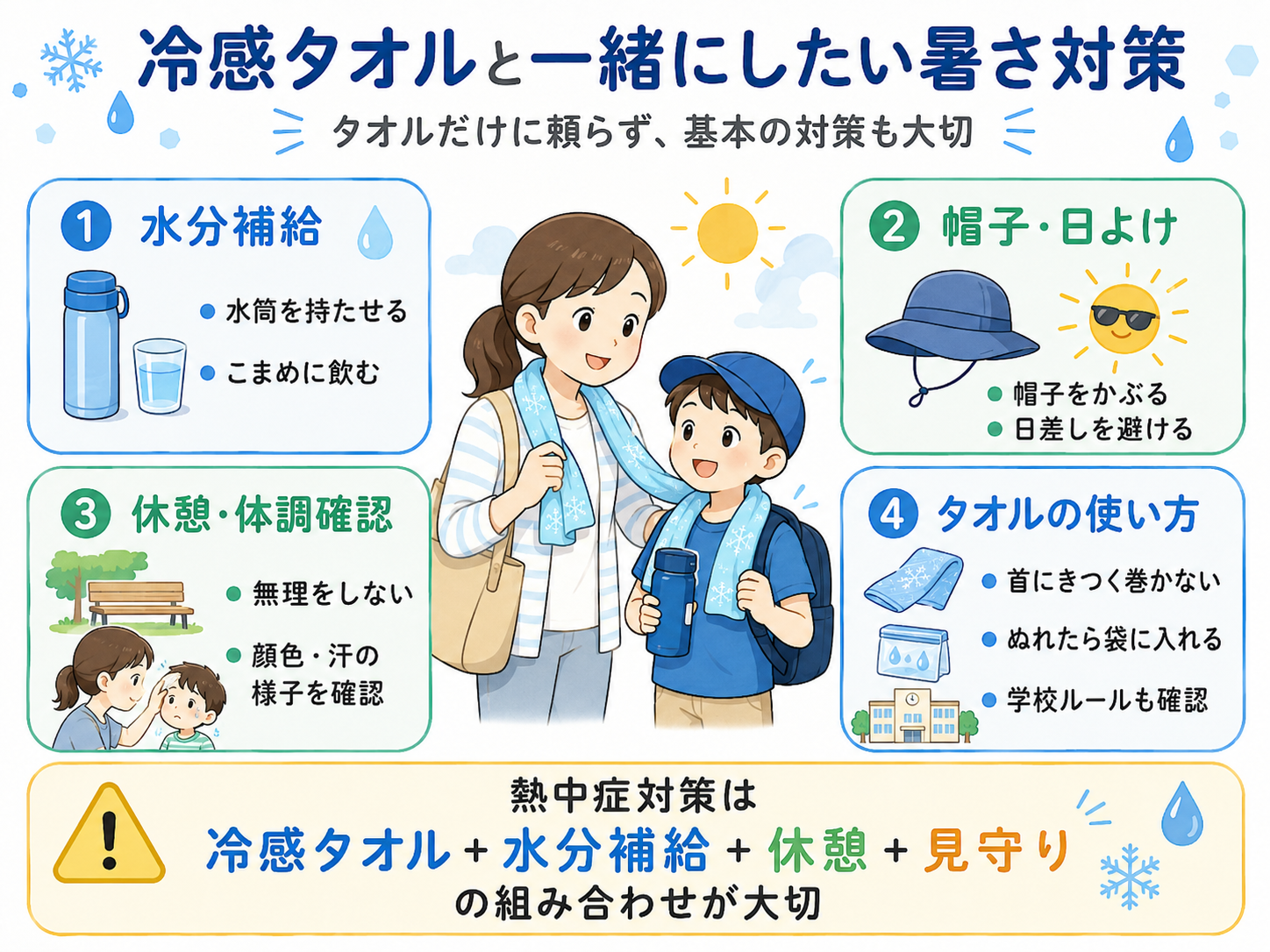 冷感タオルと一緒にしたい暑さ対策（水分補給・帽子・休憩・使い方）