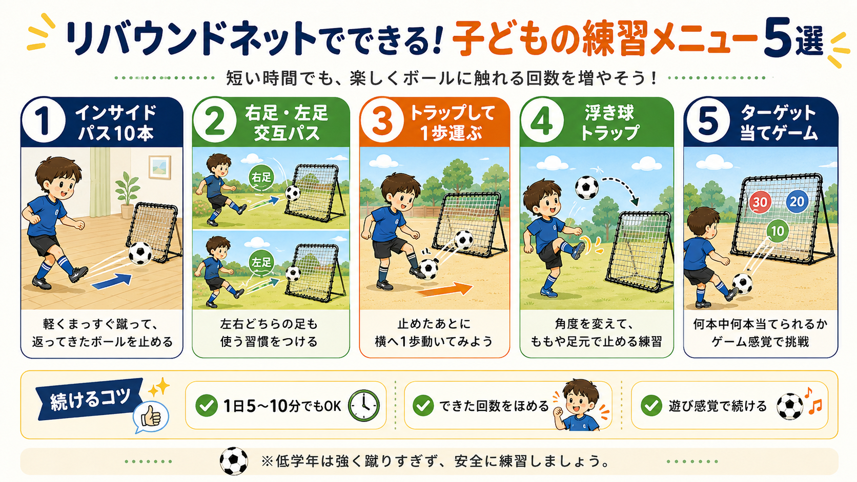 リバウンドネットでできる子供の練習メニュー5選