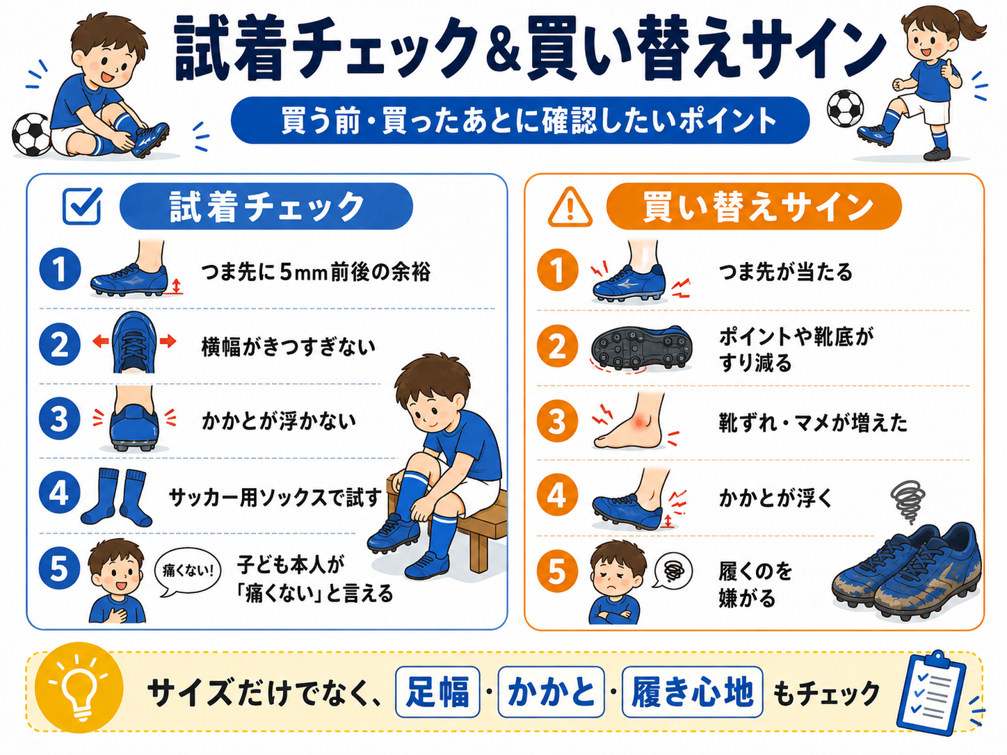 サッカーシューズの試着チェックと買い替えサイン