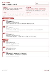 文の成分のプリント見本