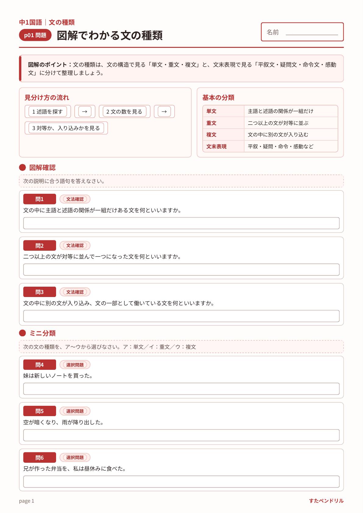 中1国語 文の種類 図解解説プリント｜単文・重文・複文