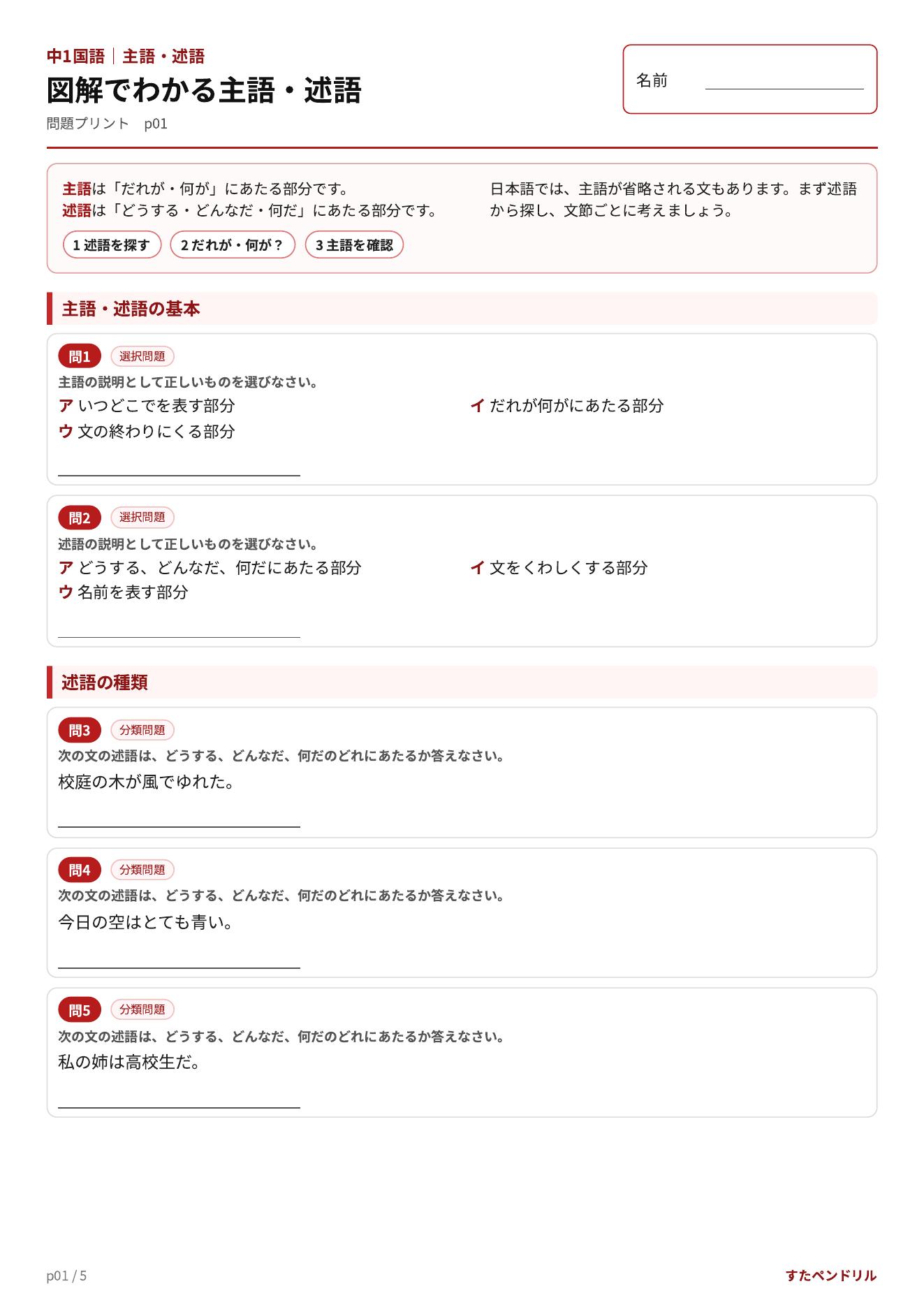 中1国語 主語・述語 図解解説プリント