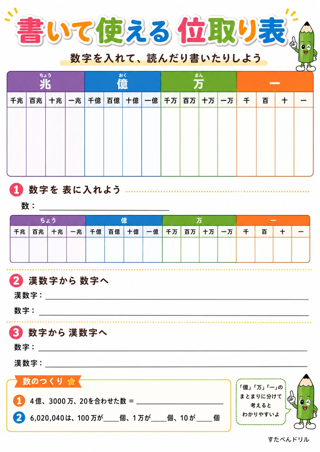 大きな数・位取り表ポスター 書いて使える位取り表