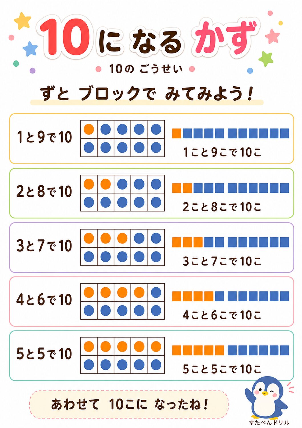 10になる数の組み合わせポスター 数図・ブロック版