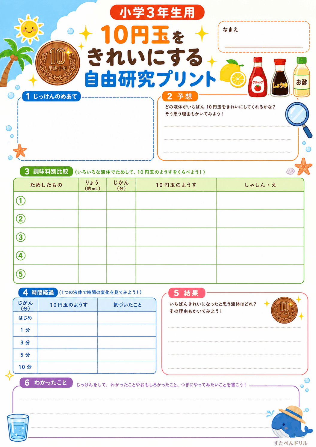 10円玉をきれいにする自由研究プリント 小学3年生用|無料PDFダウンロード
