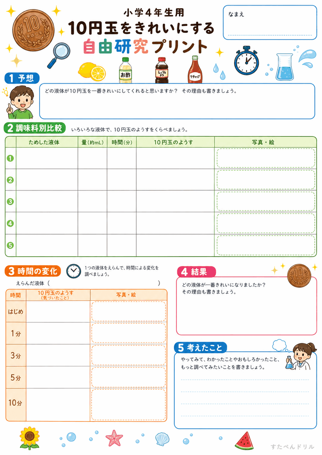 10円玉をきれいにする自由研究プリント 小学4年生用|写真枠つき無料PDF