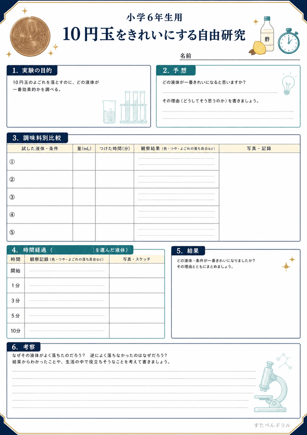 10円玉をきれいにする自由研究プリント 小学6年生用|観察の観点つき無料PDF
